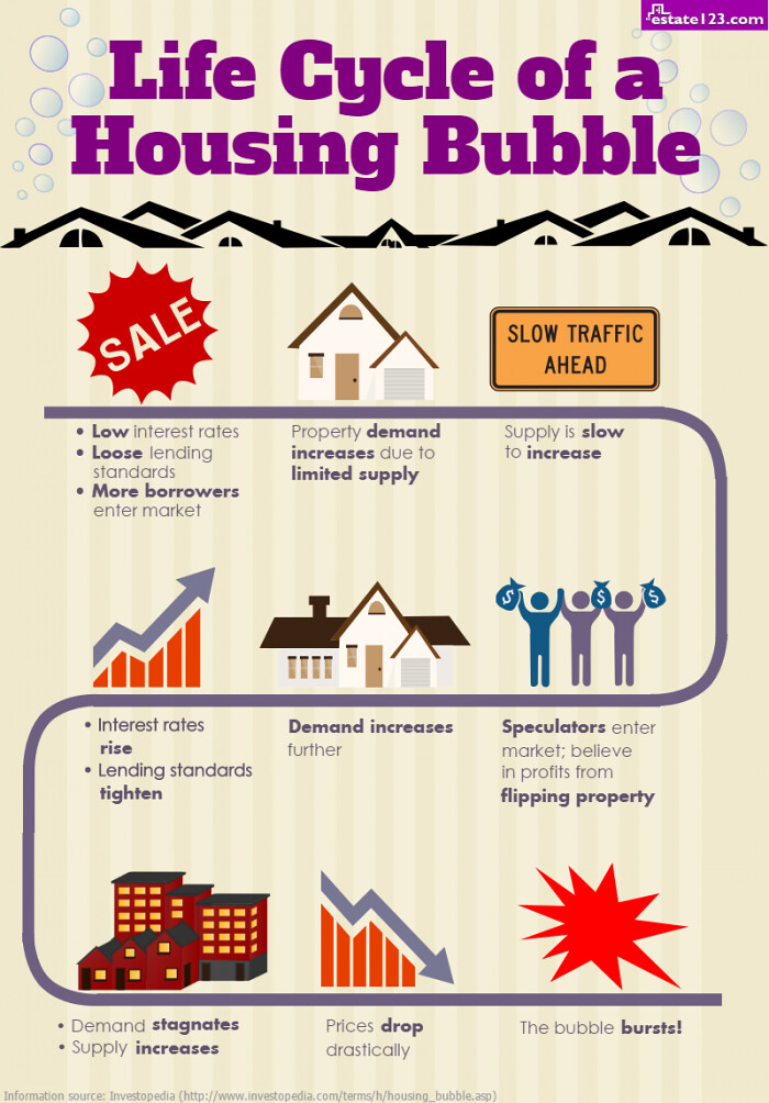 mortgage loan house calculator